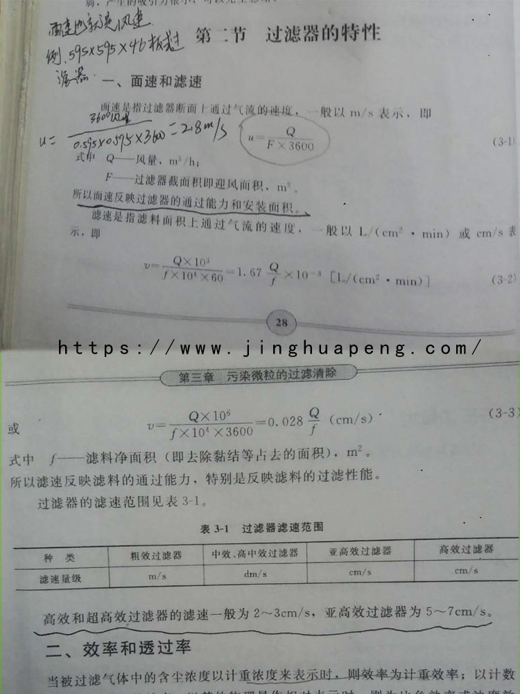 高效过滤器风速面速和滤速等名词解释是为了了解更多过滤器知识。 高效过滤器风速面速和滤速等名词解释