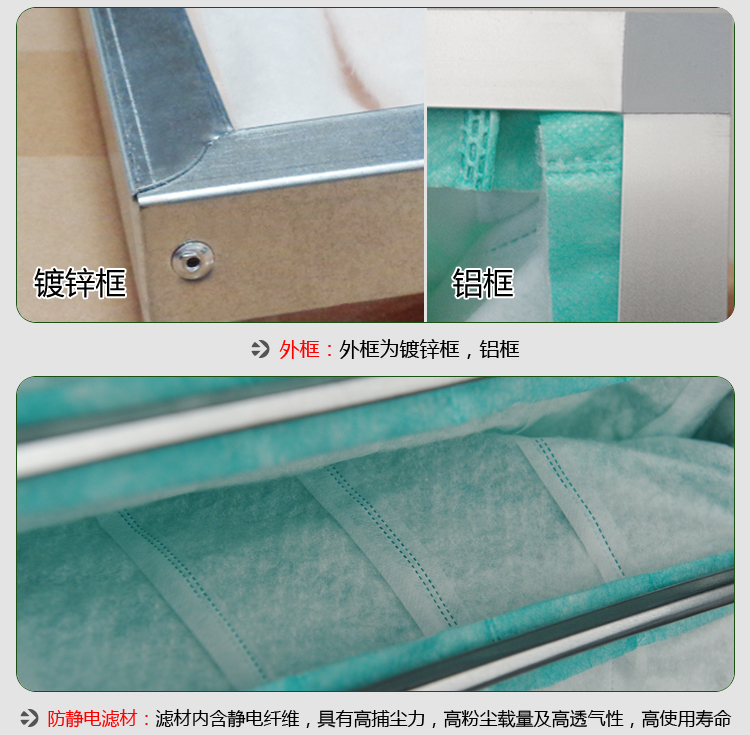 F6袋式中效过滤器产品细节图片 F6袋式中效过滤器产品细节图片