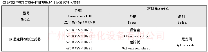 尼龙网过滤器技术参数 尼龙网过滤器技术参数