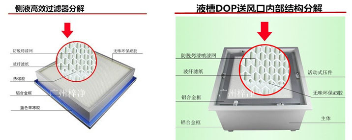 液槽高效过滤器介绍及安装方式 液槽高效过滤器介绍及安装方式