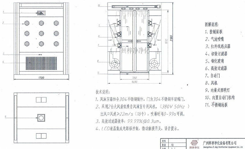 内置自动平移门风淋间方案图 内置自动平移门风淋间方案图