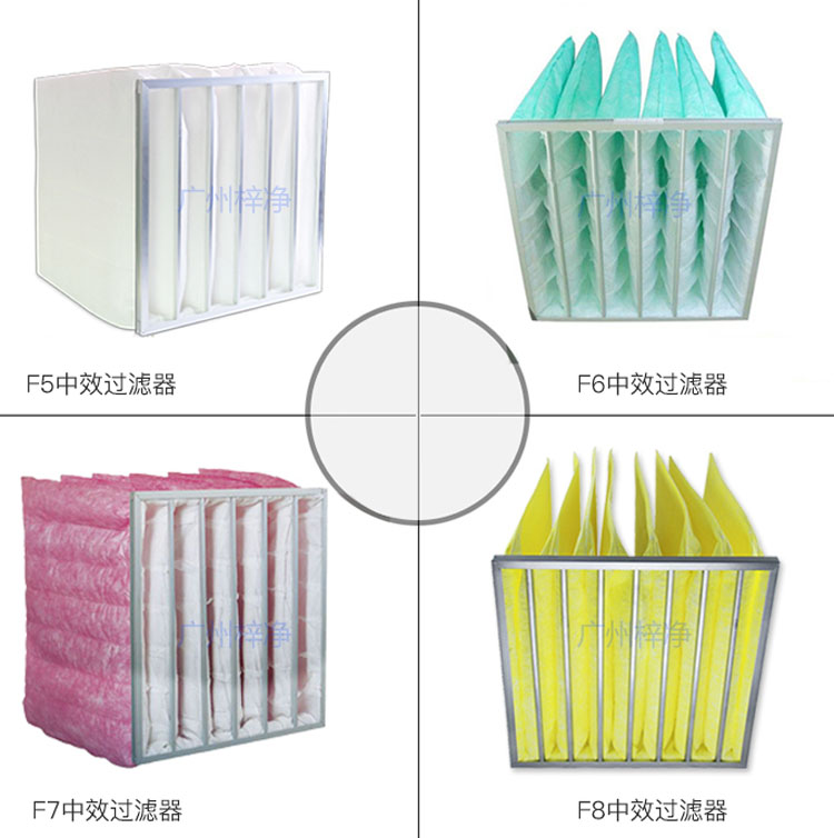 F5、F6、F7、F8级袋式中效过滤器产品图片 F5、F6、F7、F8级袋式中效过滤器产品图片