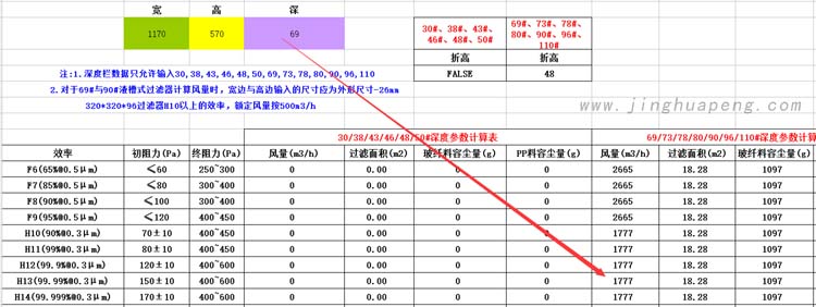 365电子娱乐官方网站洁净棚高效滤芯尺寸风量 365电子娱乐官方网站洁净棚高效滤芯尺寸风量