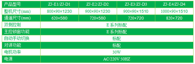 单门电动升降传递窗技术参数表格 单门电动升降传递窗技术参数表格