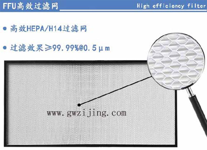 FFU高效过滤器 FFU高效过滤器