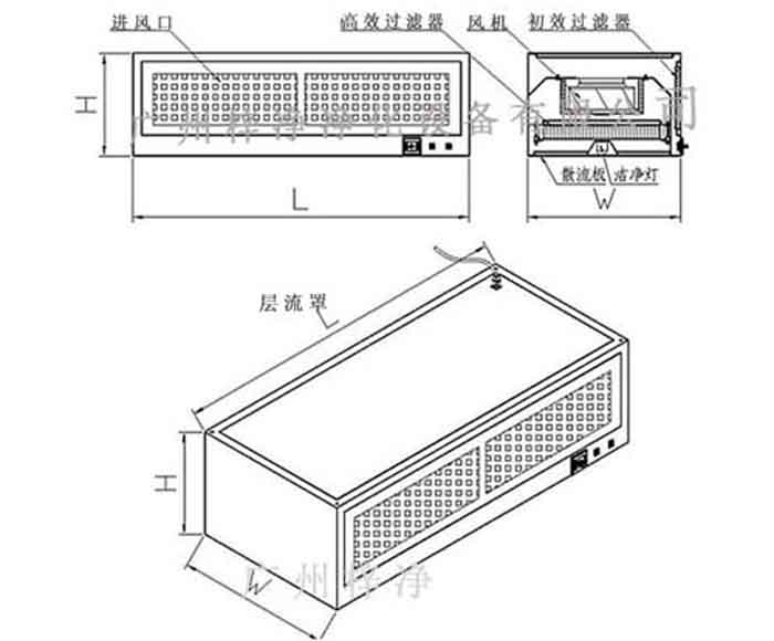 百级层流罩设计图 百级层流罩设计图