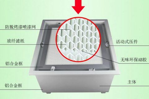 DOP高效空气过滤器|DOP液槽式高效过滤器