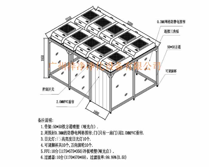 洁净棚的设计应以满足实验室的具体功能需求为首要原则